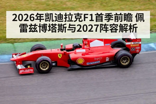 2026年凯迪拉克F1首季前瞻 佩雷兹博塔斯与2027阵容解析